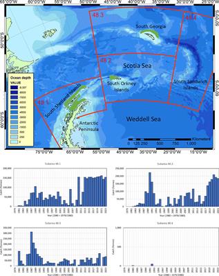 Integrating the needs of recovering populations of baleen whales into the revised management framework for the commercial fishery for Antarctic krill